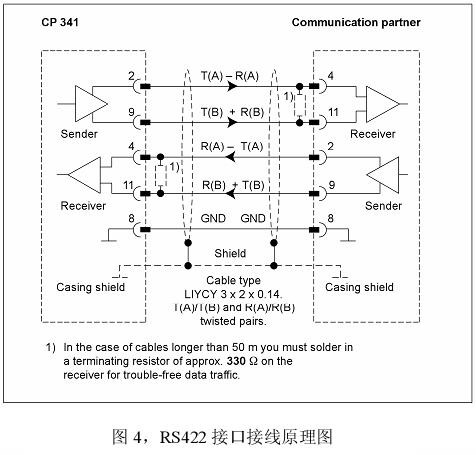 CP341接线图