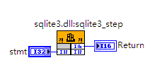 sqlite3_step