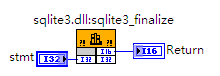 sqlite3_finalize