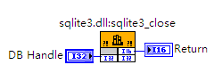 sqlite3_close