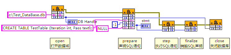 sqlite3_full